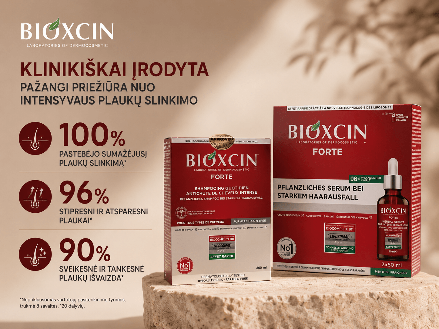 Rinkinys BIOXCIN FORTE nuo intensyvaus plaukų slinkimo: serumas 50 ml x 3 vnt. + šampūnas, 300 ml - Plaukui.lt