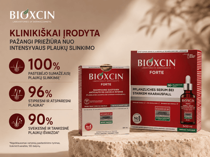 Rinkinys BIOXCIN FORTE nuo intensyvaus plaukų slinkimo: serumas 50 ml x 3 vnt. + šampūnas, 300 ml - Plaukui.lt